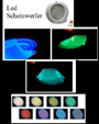 Swimming pool spotlight LED 18W Multi color